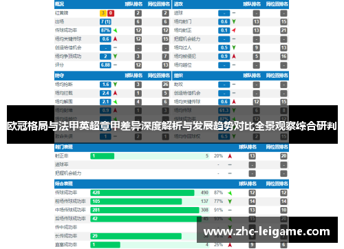 欧冠格局与法甲英超意甲差异深度解析与发展趋势对比全景观察综合研判 欧冠格局与法甲英超意甲差异深度解析与发展趋势对比全景观察综合研判