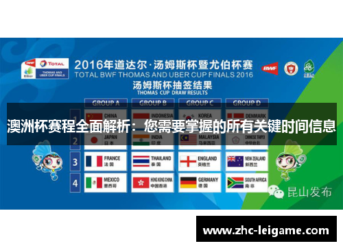 澳洲杯赛程全面解析：您需要掌握的所有关键时间信息
