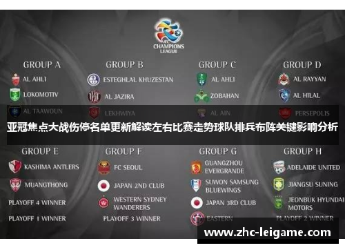 亚冠焦点大战伤停名单更新解读左右比赛走势球队排兵布阵关键影响分析