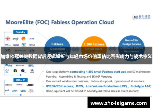 加维欧冠关键数据背后逻辑解析与年轻中场价值重估比赛影响力与战术意义 加维欧冠关键数据背后逻辑解析与年轻中场价值重估比赛影响力与战术意义