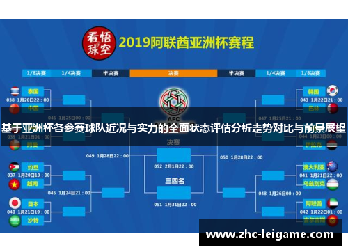 基于亚洲杯各参赛球队近况与实力的全面状态评估分析走势对比与前景展望