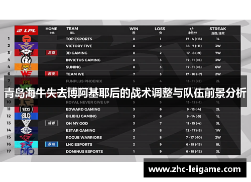 青岛海牛失去博阿基耶后的战术调整与队伍前景分析 青岛海牛失去博阿基耶后的战术调整与队伍前景分析