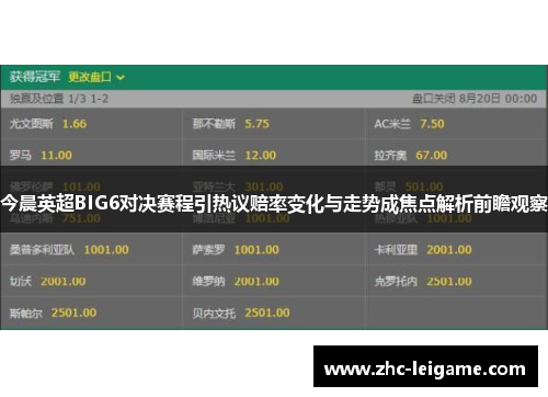 今晨英超BIG6对决赛程引热议赔率变化与走势成焦点解析前瞻观察