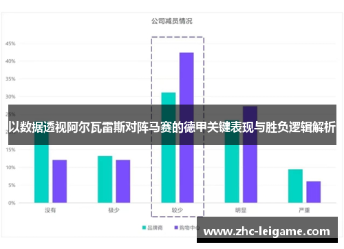 以数据透视阿尔瓦雷斯对阵马赛的德甲关键表现与胜负逻辑解析 以数据透视阿尔瓦雷斯对阵马赛的德甲关键表现与胜负逻辑解析