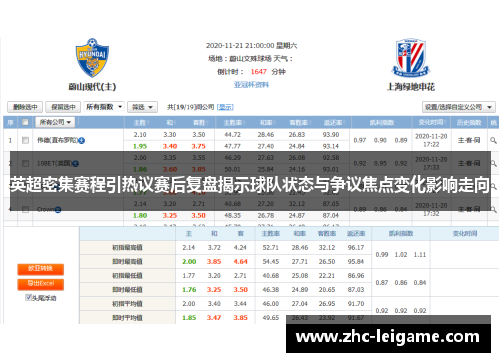 英超密集赛程引热议赛后复盘揭示球队状态与争议焦点变化影响走向
