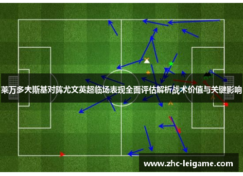 莱万多夫斯基对阵尤文英超临场表现全面评估解析战术价值与关键影响 莱万多夫斯基对阵尤文英超临场表现全面评估解析战术价值与关键影响