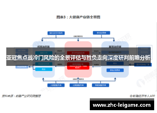 亚冠焦点战冷门风险的全景评估与胜负走向深度研判前瞻分析 亚冠焦点战冷门风险的全景评估与胜负走向深度研判前瞻分析